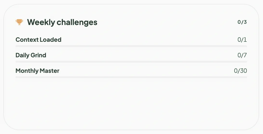 Focus Capsule progress: your level and XP toward the next tier, plus this week's three challenges