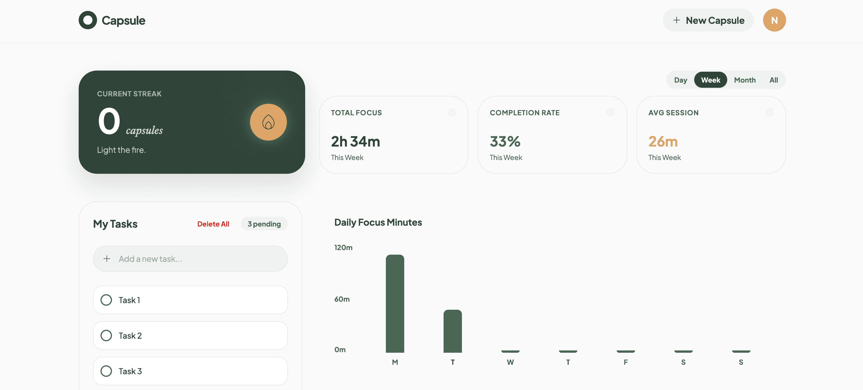 Dashboard with streaks, focus minutes, and completion rate